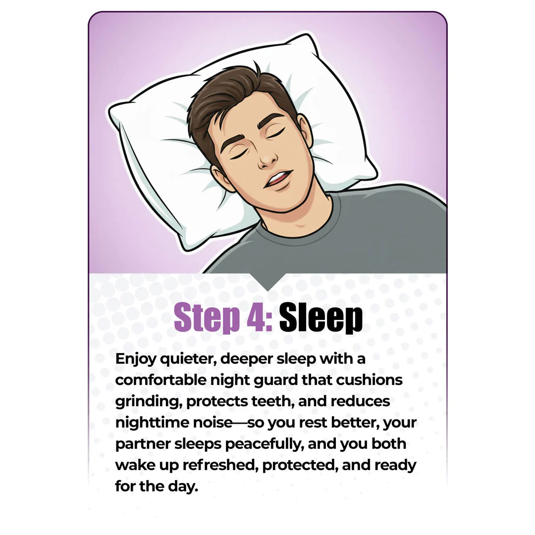 QuickFIT Night Guard Subscription - Image 6
